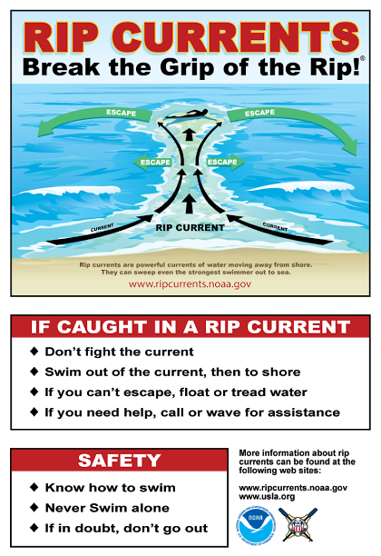 Rip Current Flyer
